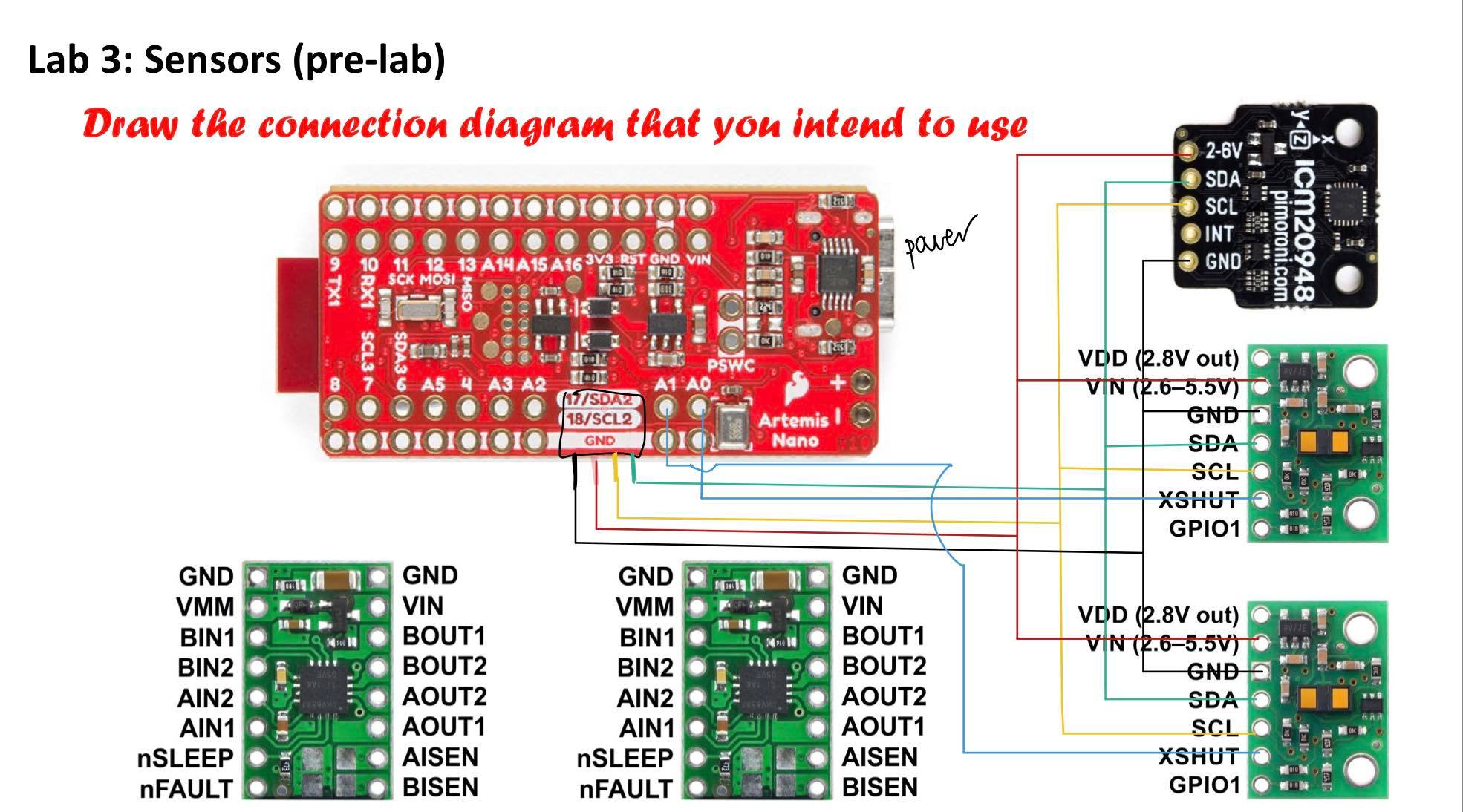 wiring